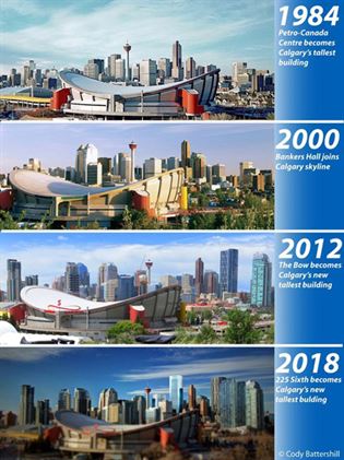 Calgary Skyline History Full