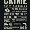 Organized Retail Crime is Costing Us Big!