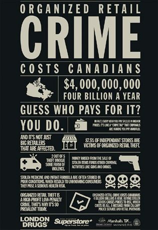 retail-crime-poster